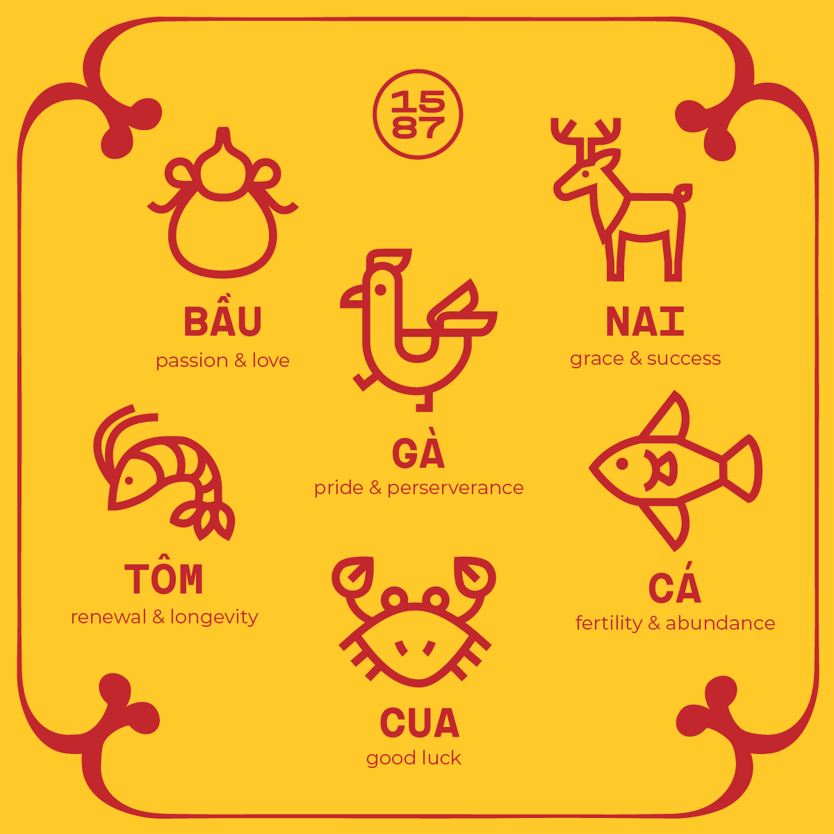 Bau Cua (Ham Chơi)
